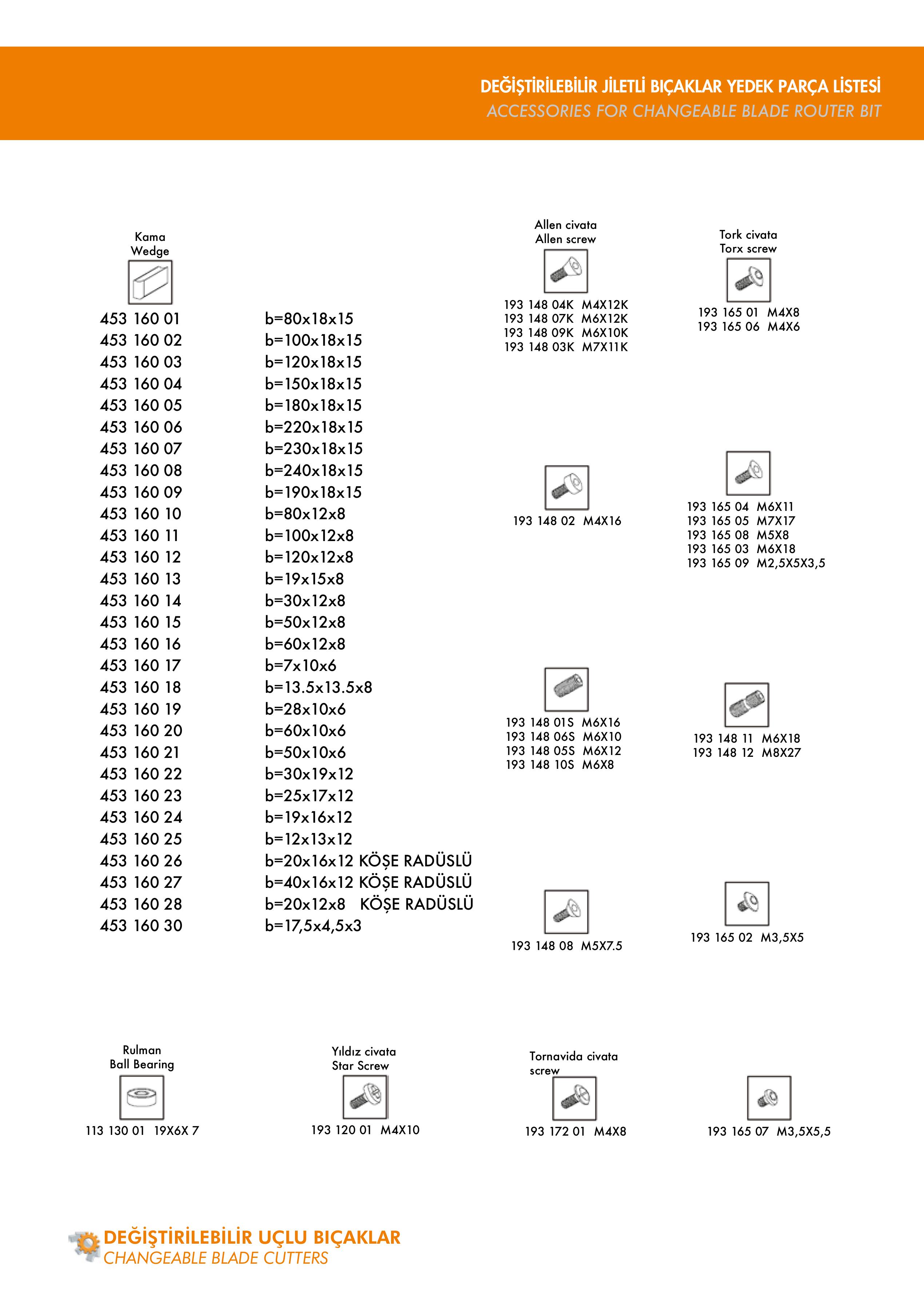 Accessories For Changeable Blade Routher Bit