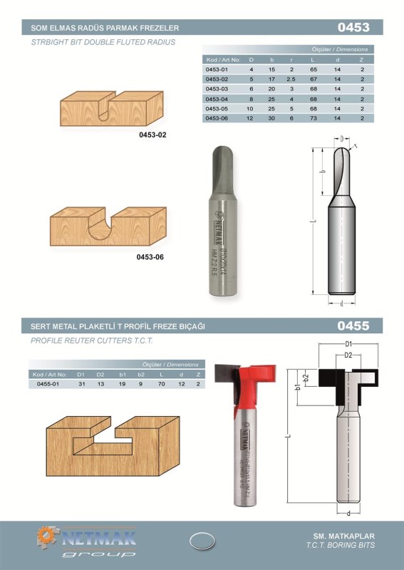 0453 Som Elmas Radüs Parmak Frezeler