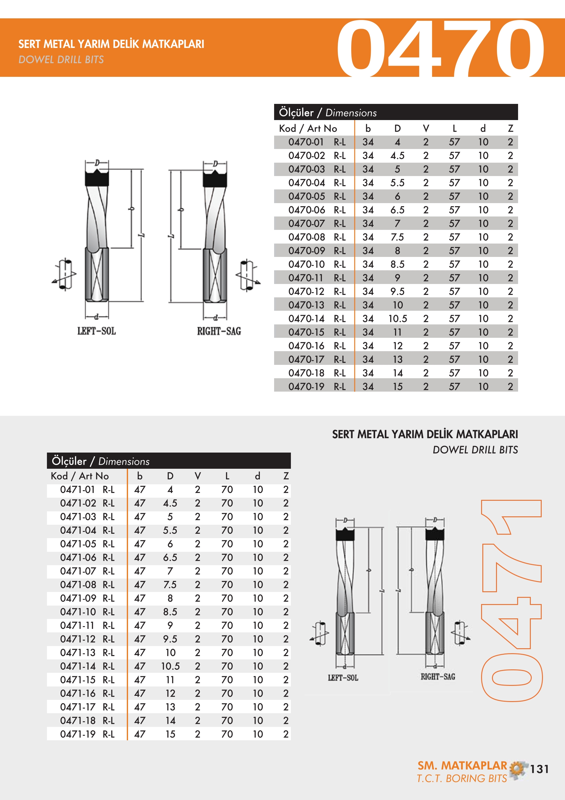 0470, 0471 Sert Metal Yarım Delik Matkapları