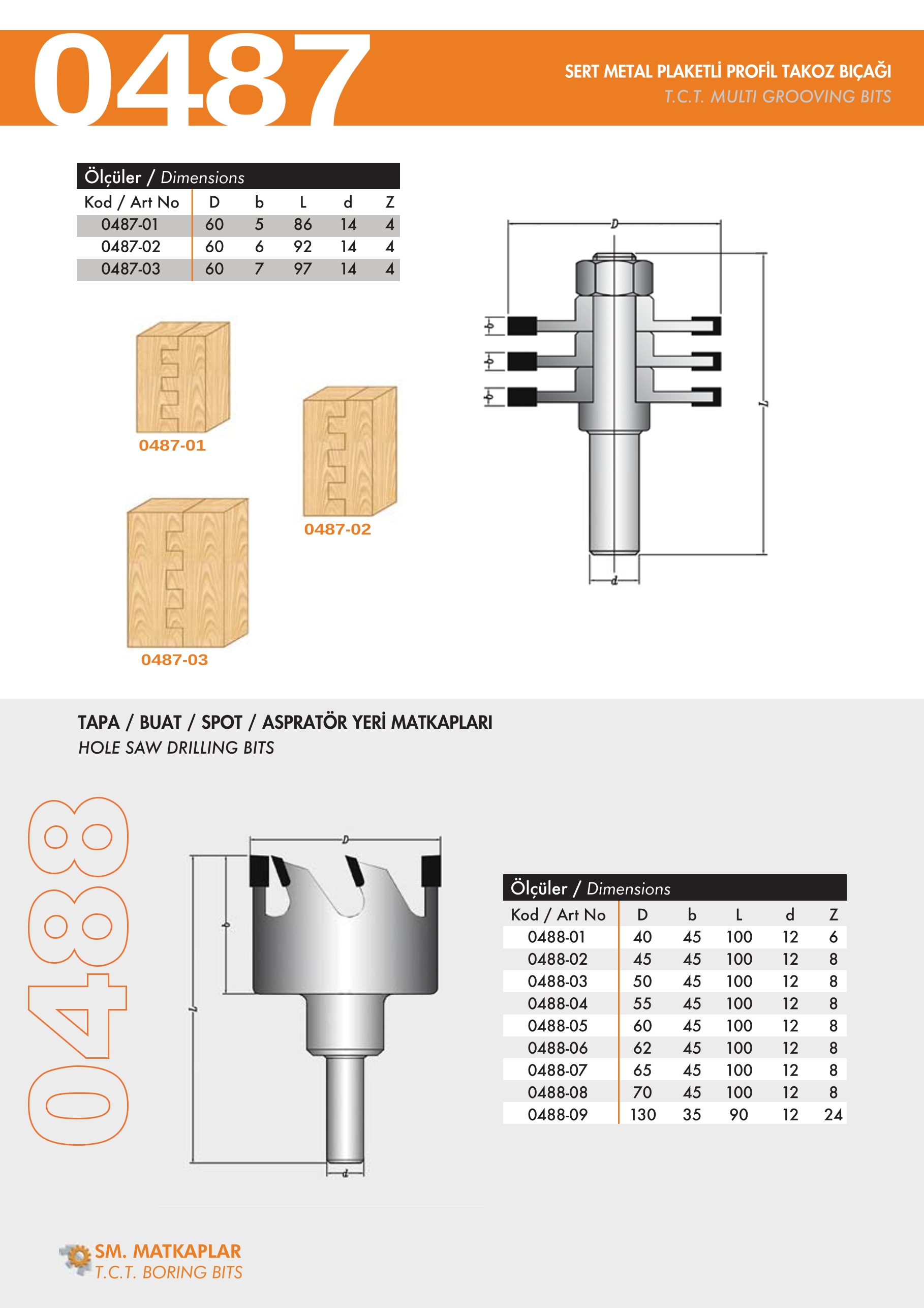 0487, 0488 Sert Metal Plaketli Profil Takoz Bıçağı