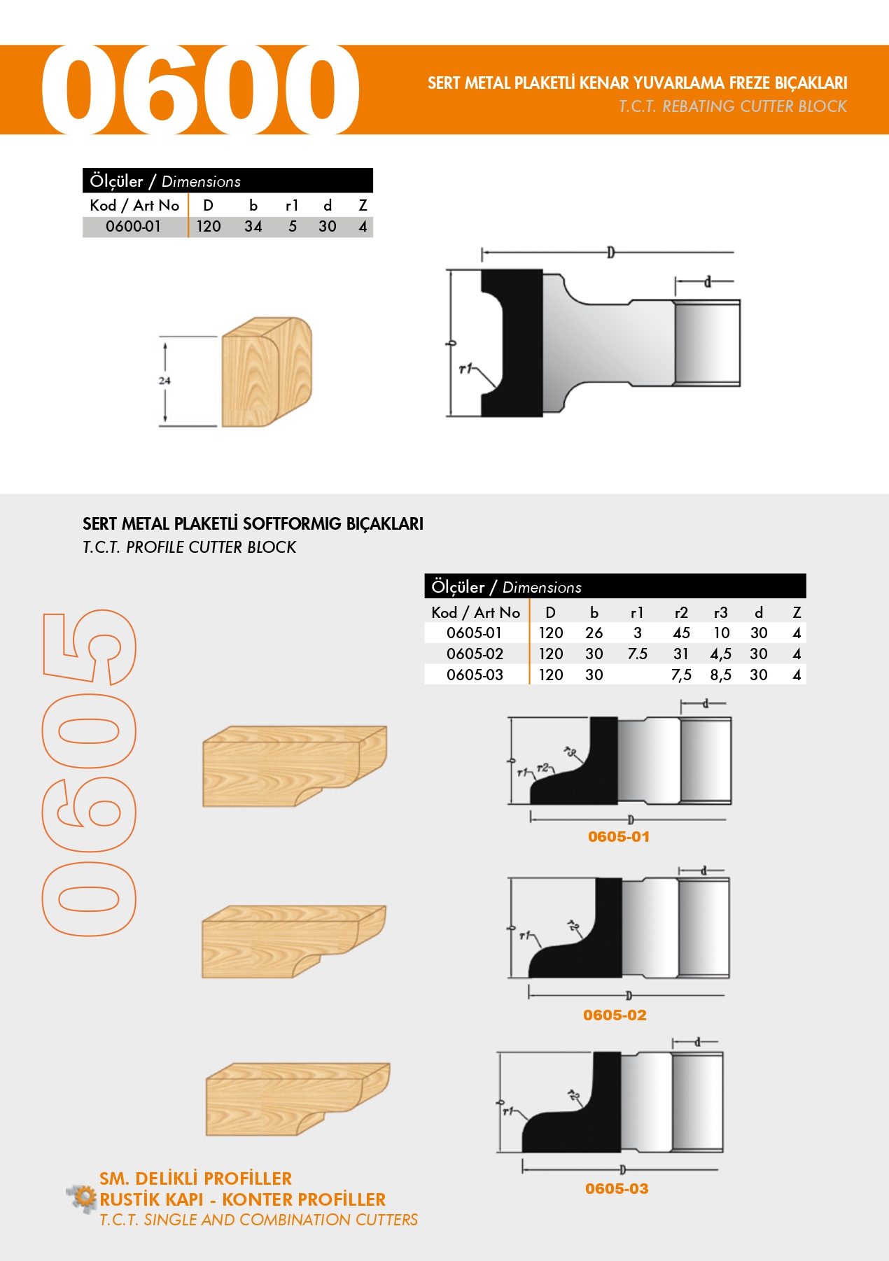 0600, 0605 Sert Metal Plaketli Softforming Bıçakları