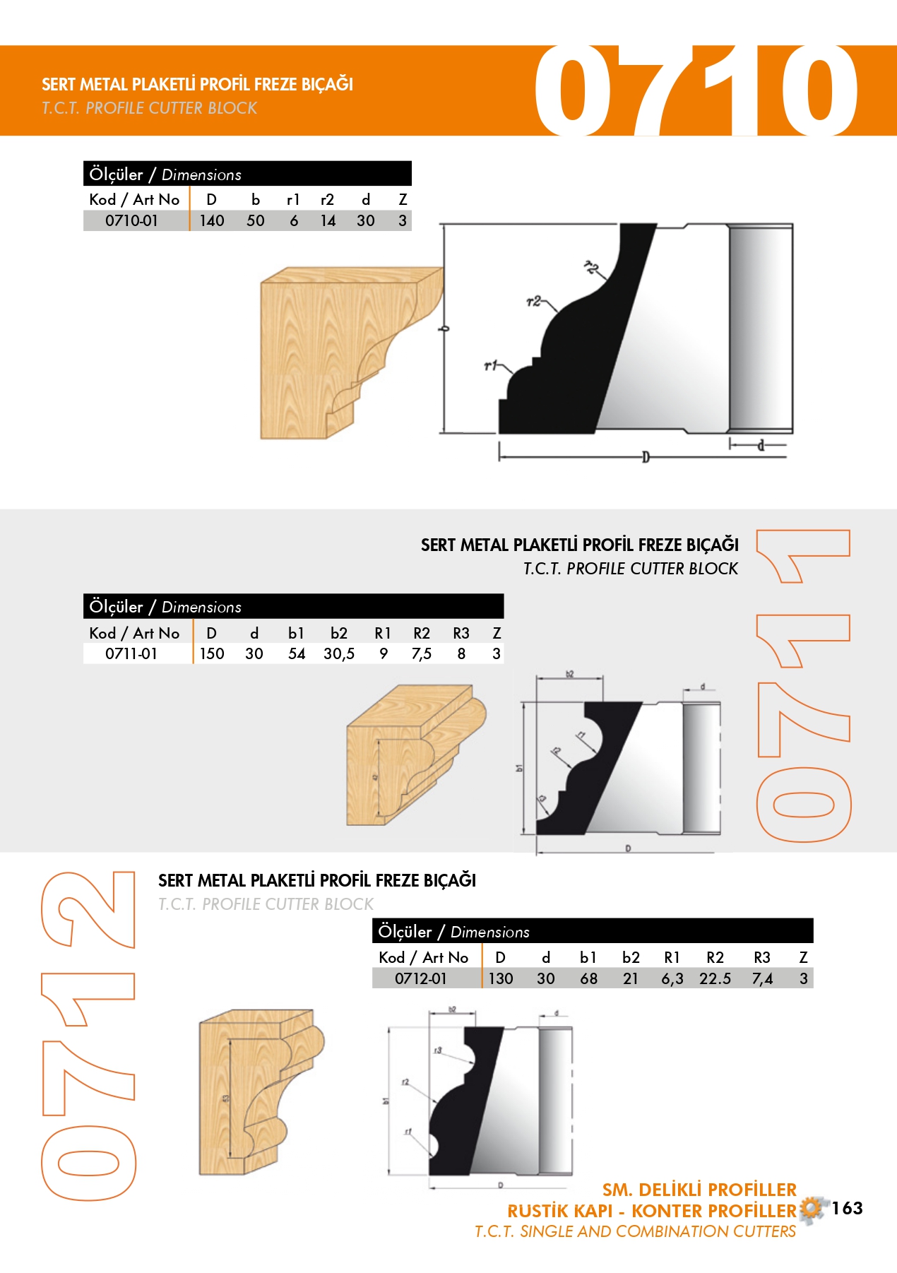 0710, 0711, 0712 Sert Metal Plaketli Profil Freze Bıçağı