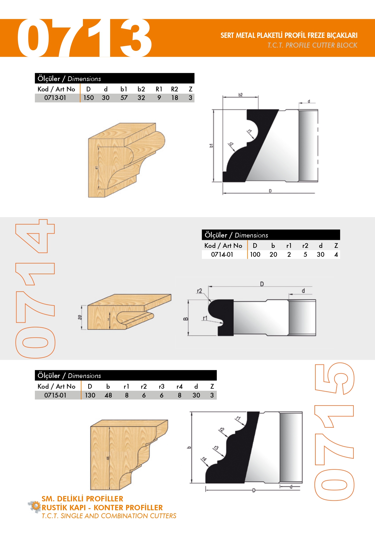 0713, 0714, 0715 Sert Metal Plaketli Profil Freze Bıçağı