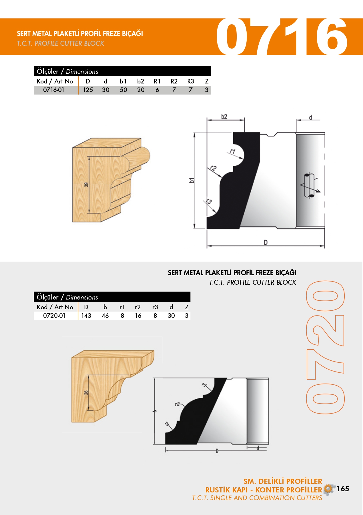 0716, 0720 Sert Metal Plaketli Profil Freze Bıçağı