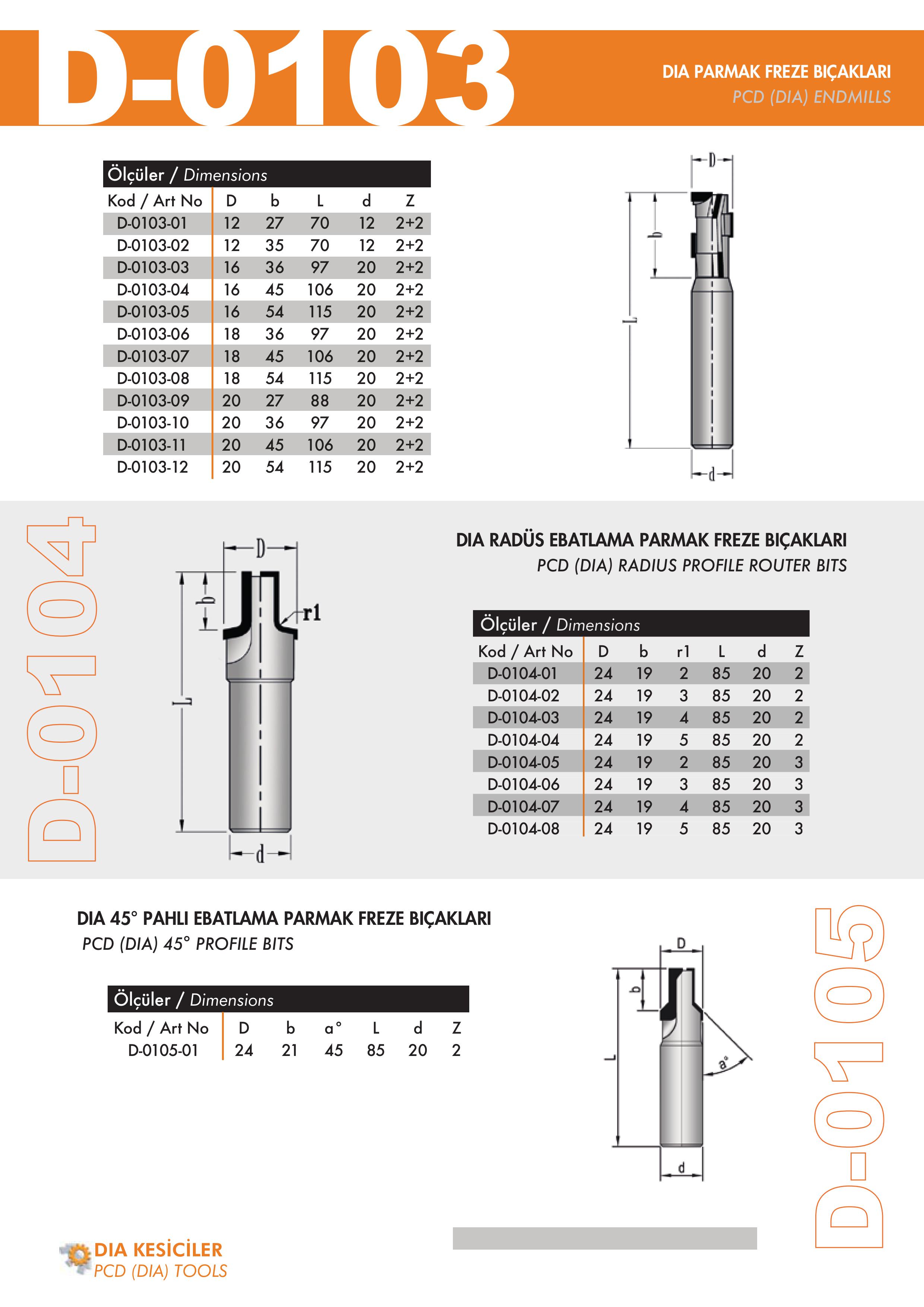 DIA (PCD) D-0103, 0104, 0105, 