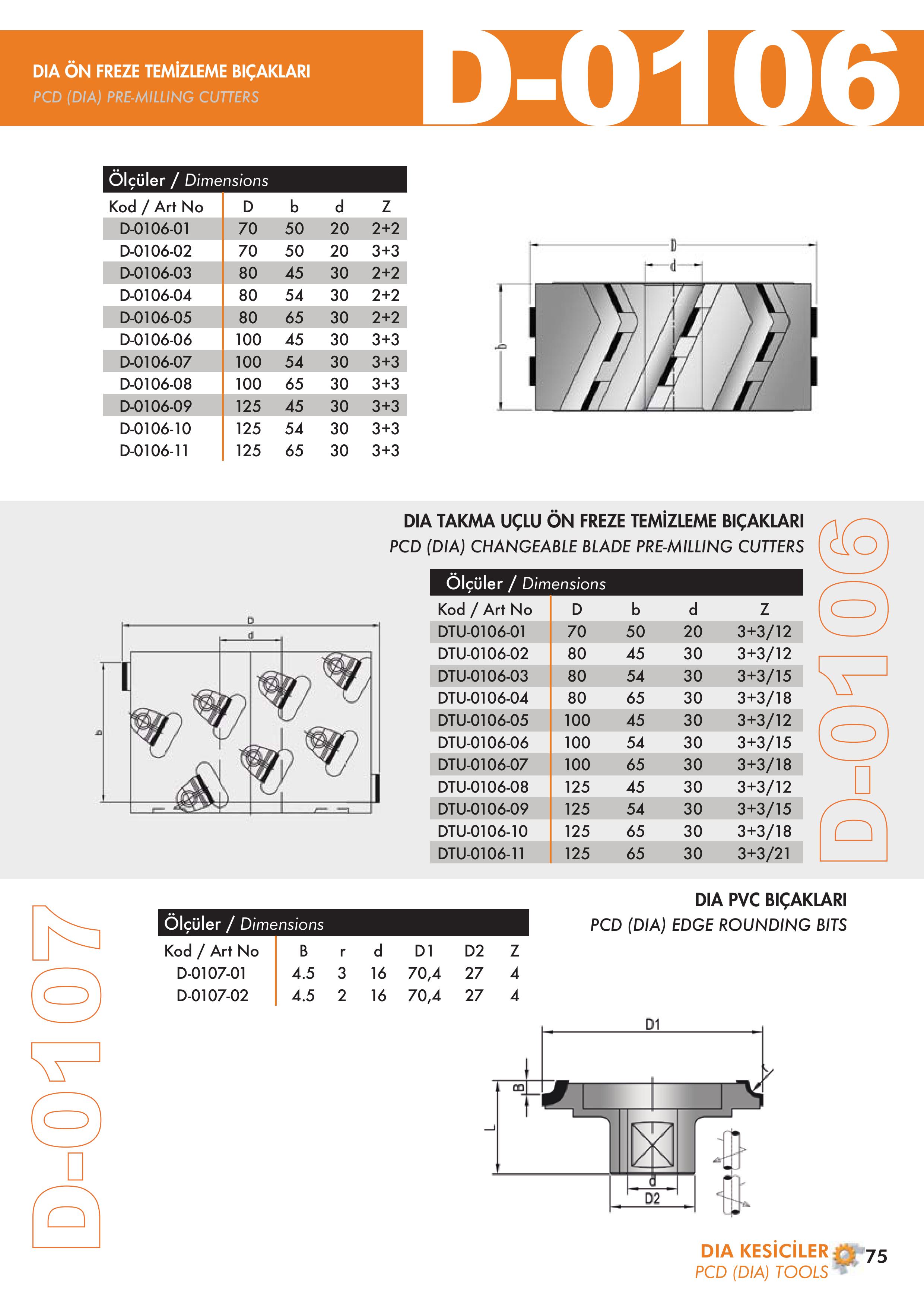 DIA (PCD) D-0106, 0107