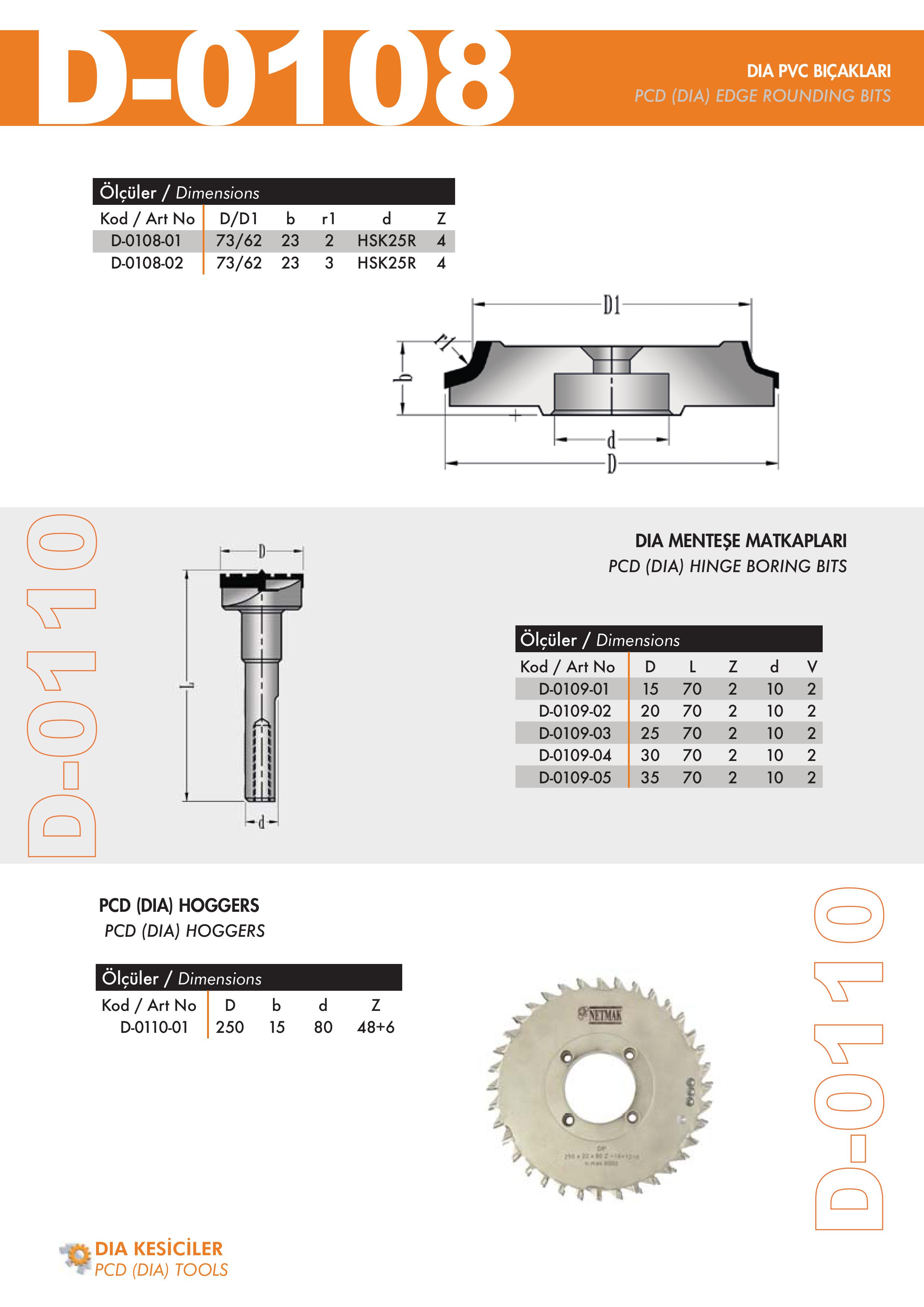 DIA (PCD) D-0108, 0110