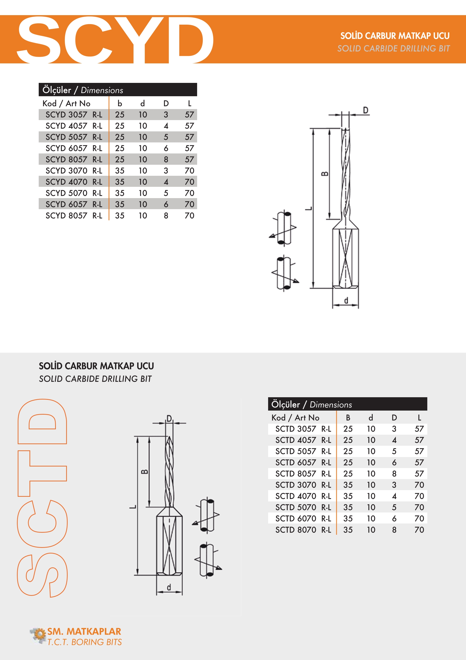 SCYD-SCTD Solid Carbur Matkap Ucu